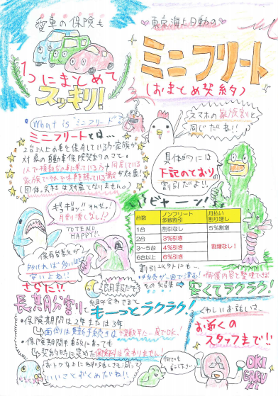 自動車保険も家族割の時代 ミニフリートのご紹介 小樽店blog 北海道三菱自動車販売株式会社 札幌及び道央地域の三菱自動車 新車 中古車 販売会社