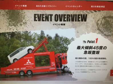 三菱のクリーンディーゼル&4WDの実力を徹底検証❗️