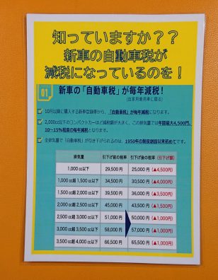 そういえば自動車税が減税になったのをご存じでしたか？