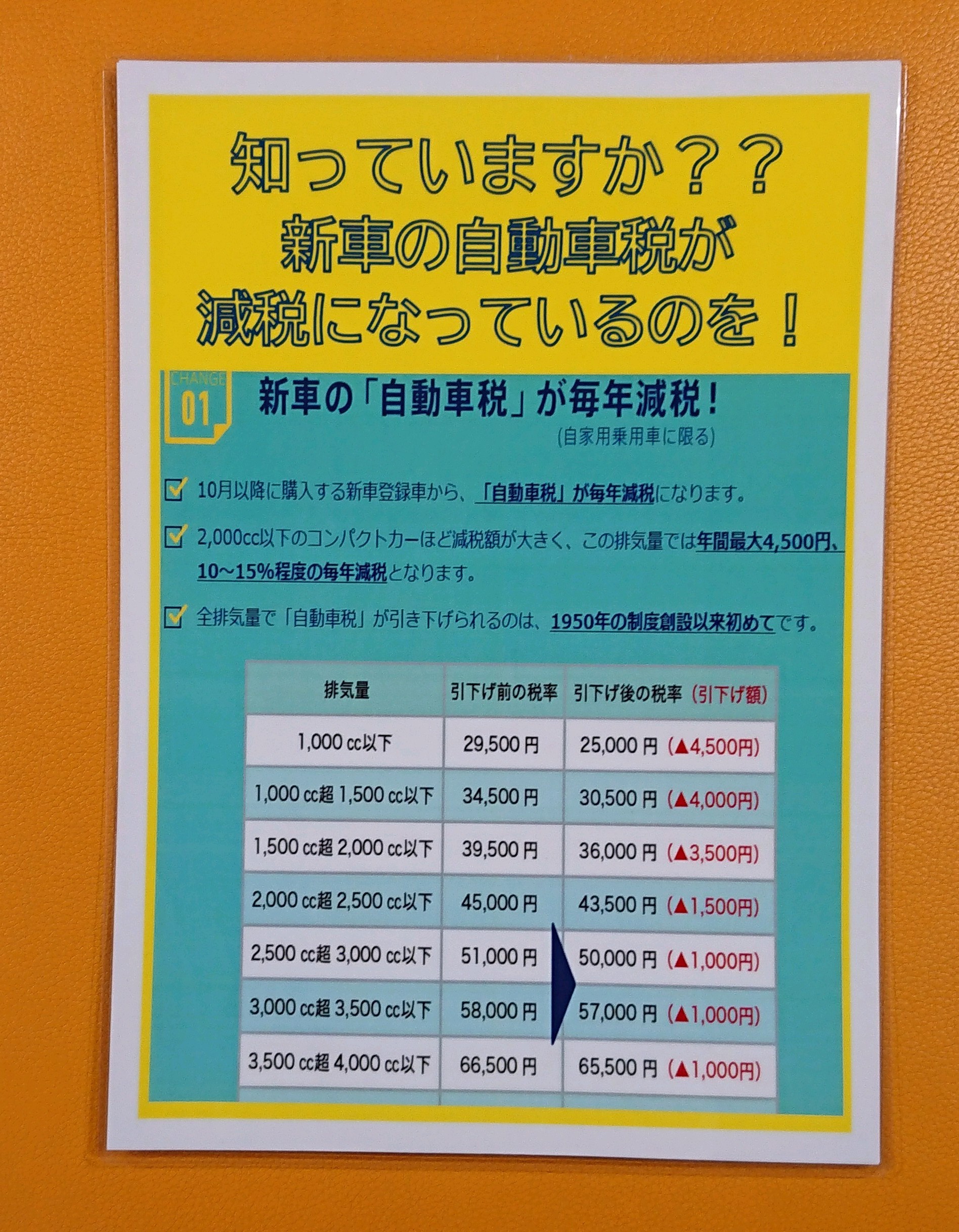 そういえば自動車税が減税になったのをご存じでしたか 発寒店blog 北海道三菱自動車販売株式会社 札幌及び道央地域の三菱自動車 新車 中古 車販売会社