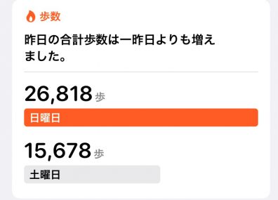 たくさんのご来場を数字で実感です！