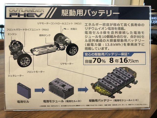 すごいぞ ｐｈｅｖ君 駆動用バッテリーをはずしてみたら 西店blog 北海道三菱自動車販売株式会社 札幌及び道央地域の三菱自動車 新車 中古車販売会社