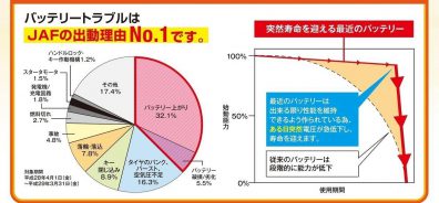 別れは、突然に。