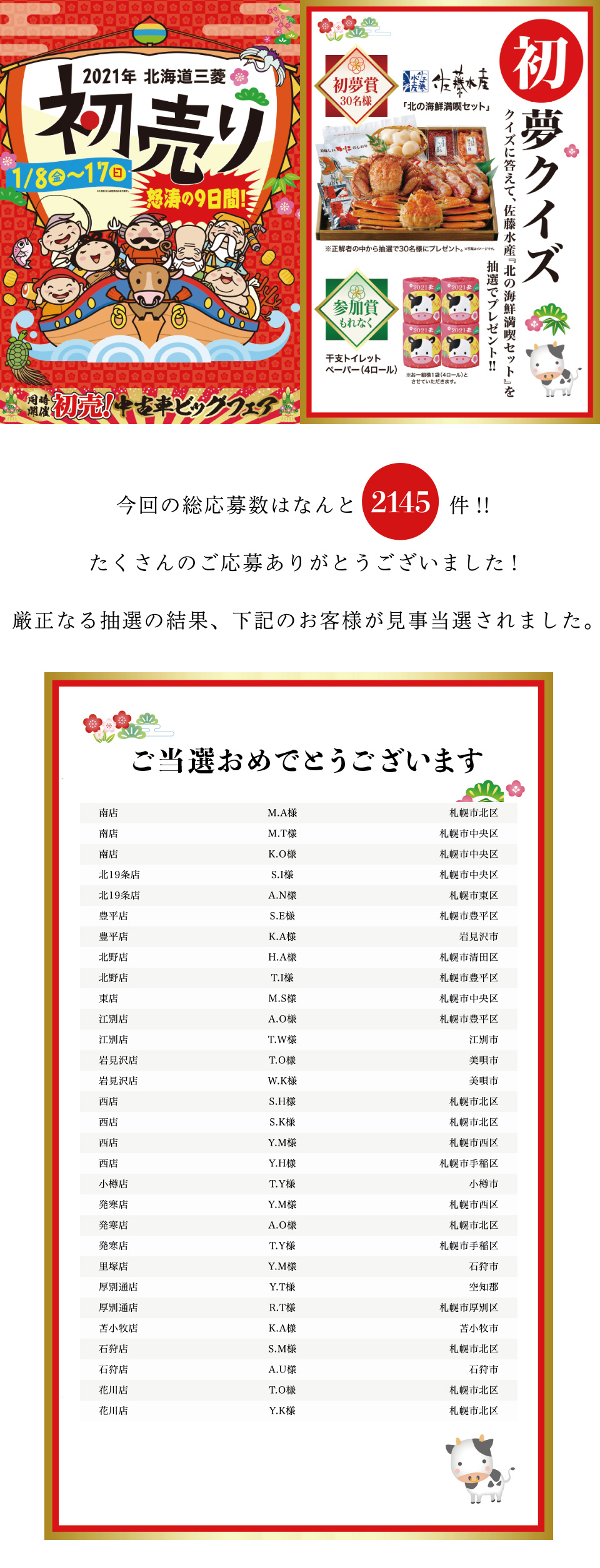 2021年 初売「初夢クイズ 抽選会」当選者発表