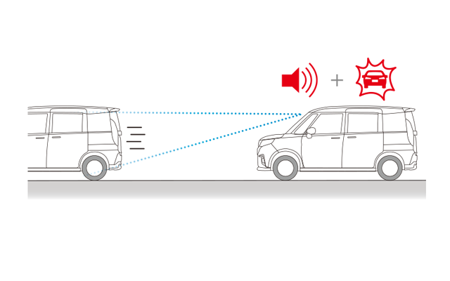 先行車発進お知らせ機能