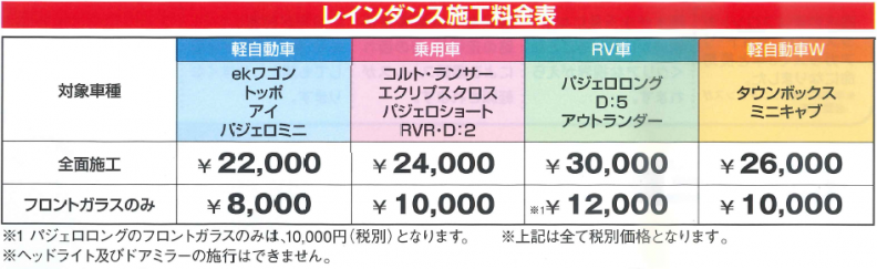 ソース画像を表示