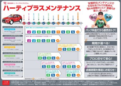 車検 北海道三菱自動車販売株式会社 札幌及び道央地域の三菱自動車 新車 中古車販売会社