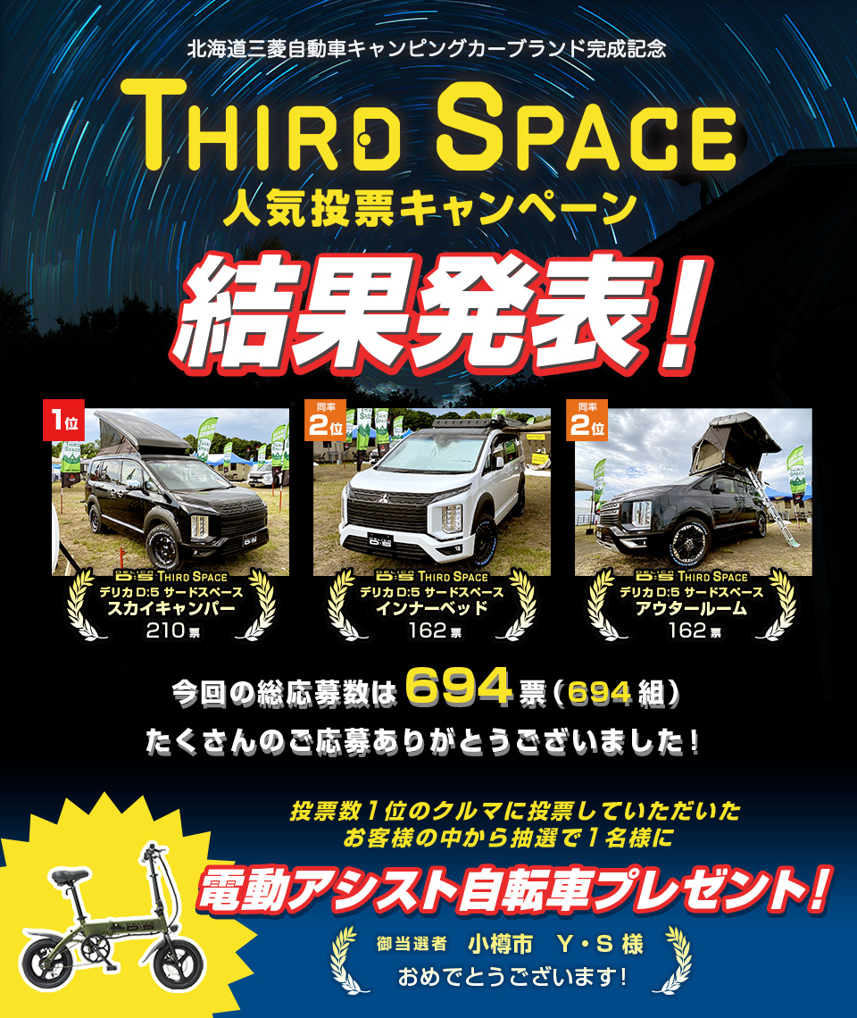 Third Space 人気投票キャンペーン結果発表 北海道三菱自動車販売株式会社 札幌及び道央地域の三菱自動車 新車 中古車販売会社