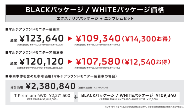 【デリ丸。もらえる終了間近】白デリ丸。黒デリ丸。のお迎えは31日まで💨💨💨 – 厚別通店Blog – 北海道三菱自動車販売株式会社 | 札幌 ...